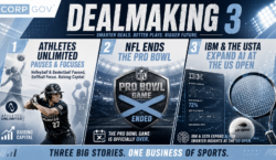 The Dealmaking 3: Athletes Unlimited Retreats, NFL Kills the Pro Bowl, AI Takes Over the US Open